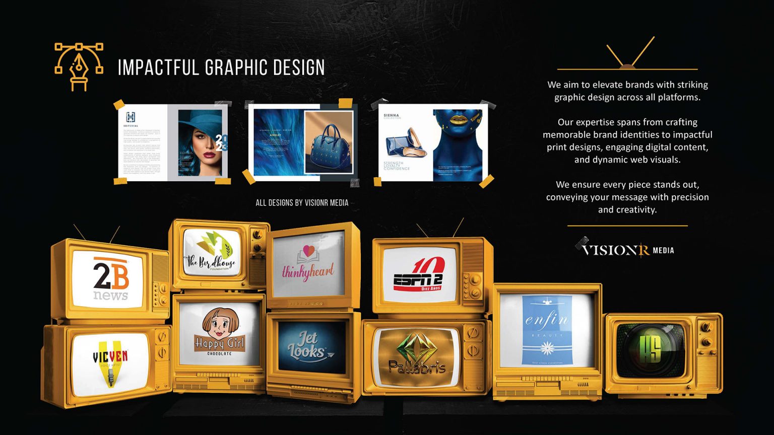VisionR Media Capabilities Presentation_Page_05