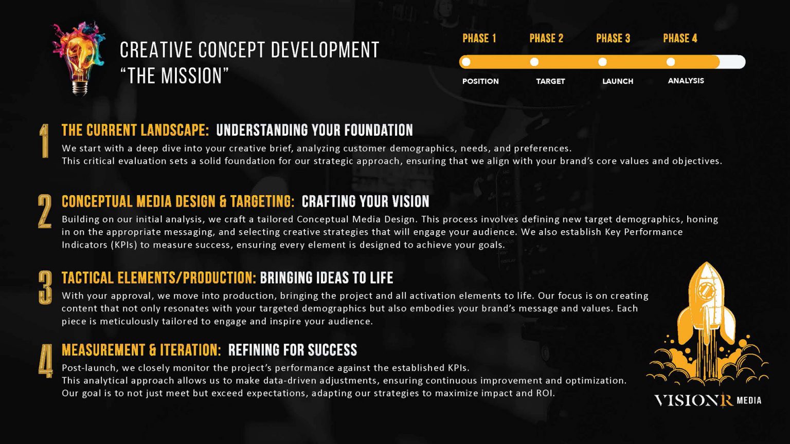 VisionR Media Capabilities Presentation_Page_06