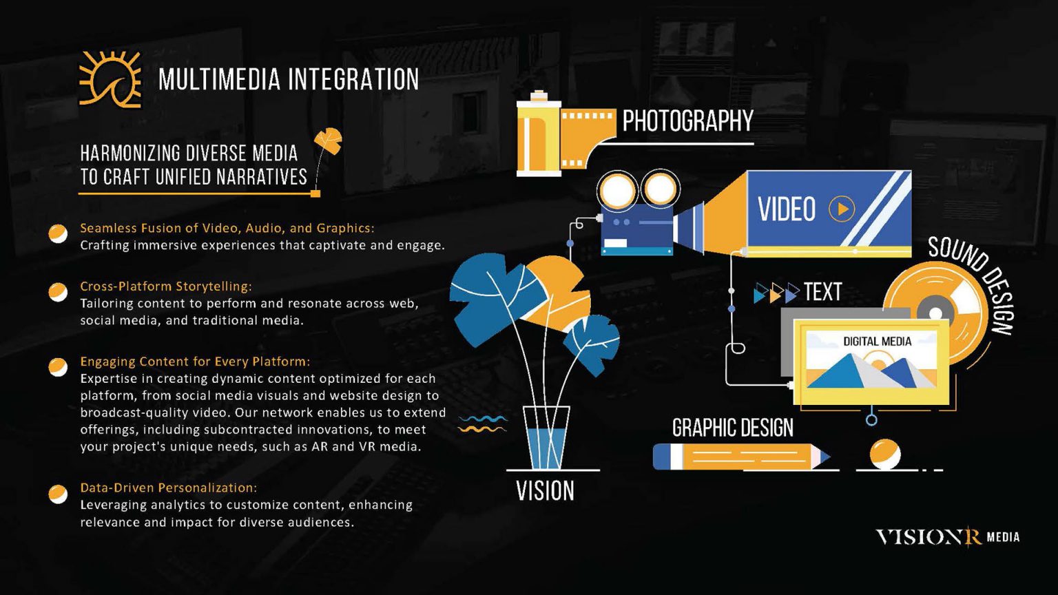 VisionR Media Capabilities Presentation_Page_07